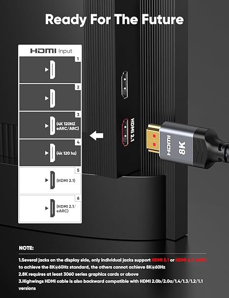 8K HDMI 2.1