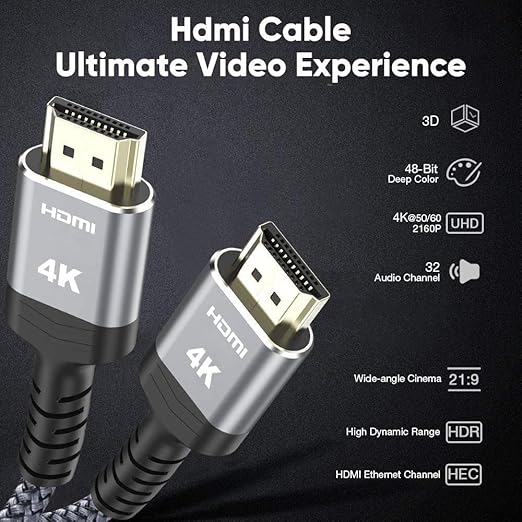 Ultra High Speed HDMI